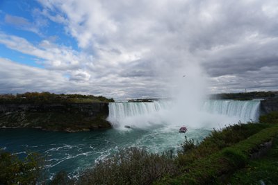 ナイアガラの滝